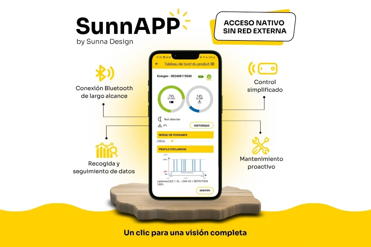SunnAPP Aplicación de supervisión